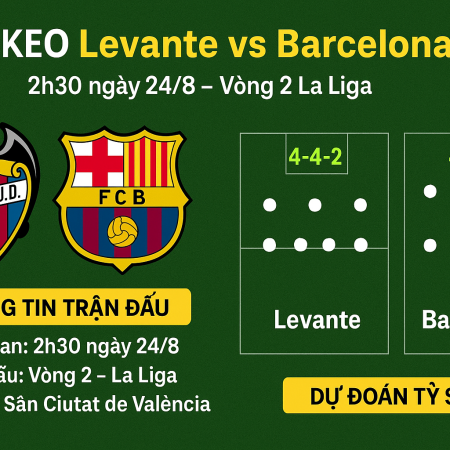 Soi kèo Levante vs Barcelona,2h30 ngày 24/8 – Vòng 2 La Liga