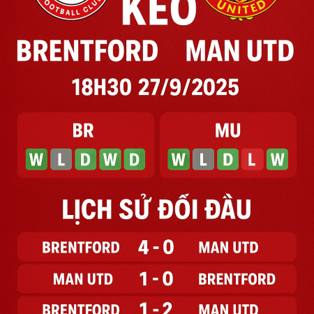 Soi kèo Brentford vs Man Utd, 18h30 ngày 27/9/2025 – Vòng 6 Premier League