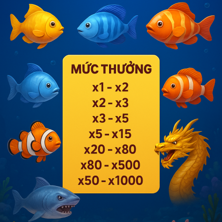 Các loại cá và mức thưởng bắn cá Vegas79 mới nhất 2025