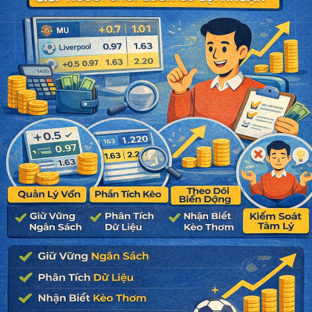 Chiến Lược Cá Cược Thể Thao Bền Vững | Cách Chơi Lâu Dài Hiệu Quả