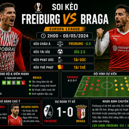 Soi kèo Freiburg vs Braga, 2h00 ngày 8/5 – Europa League