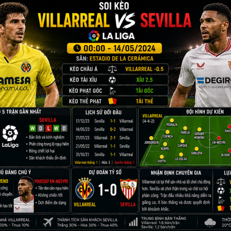 Soi kèo Villarreal vs Sevilla, 0h ngày 14/5 – La Liga