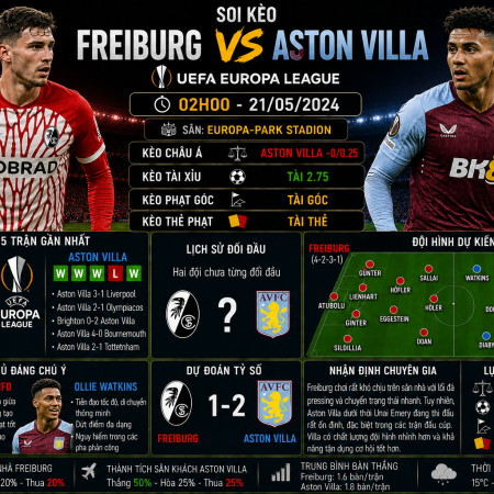 Soi kèo Freiburg vs Aston Villa, 2h ngày 21/5 – Europa League