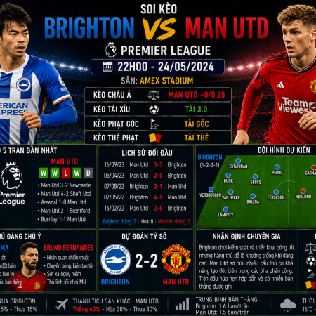 Soi kèo Brighton vs Man Utd, 22h ngày 24/5 – Premier League