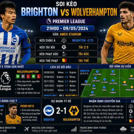 Soi kèo Brighton vs Wolves, 21h00 ngày 9/5 Premier League