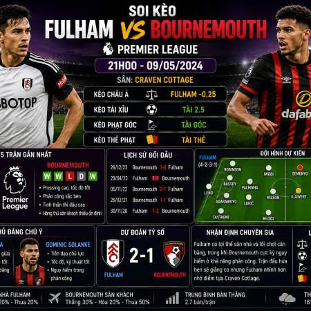 Soi kèo Fulham vs Bournemouth, 21h00 ngày 9/5 Premier League