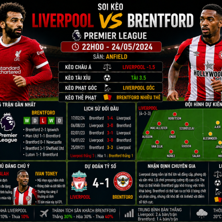 Soi kèo Liverpool vs Brentford, 22h ngày 24/5 – Premier League