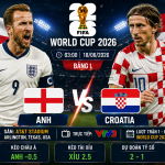 Anh vs Croatia